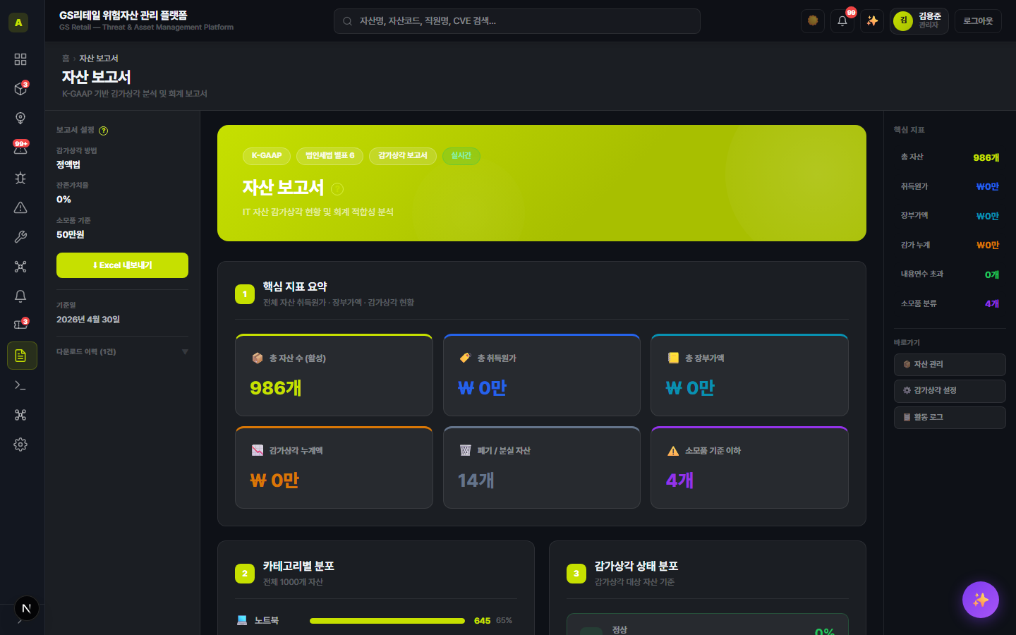 ESG 보고서